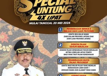 Yuk Manfaatkan,Samsat Jawa Tengah Ada Program Keringanan Pajak